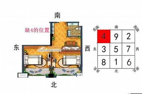 西北缺角 風水|【西北缺角】西北缺角，風水大災難！教你一手掌握化解妙招